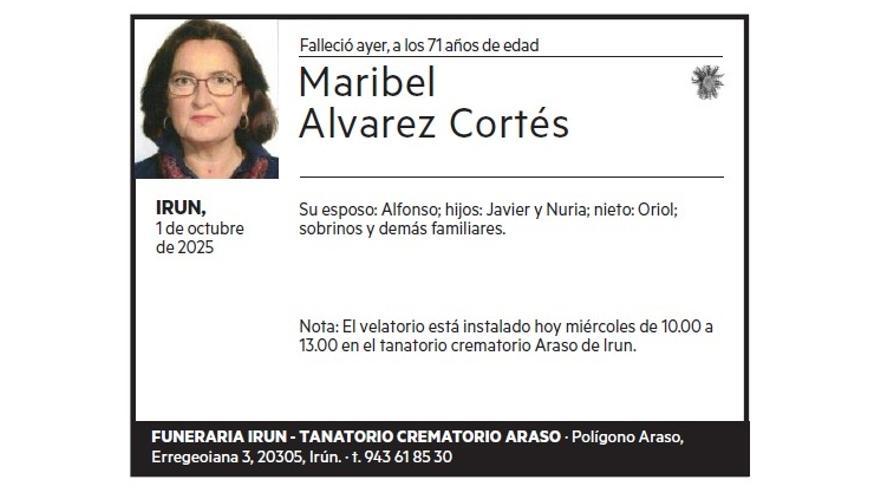 MARIBEL ALVAREZ CORTES