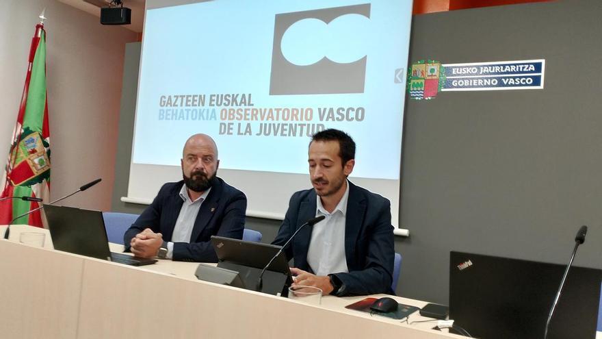 Euskadi debe subir su tasa de emancipación juvenil casi 18 puntos en cuatro años para llegar al 50% fijado para 2030