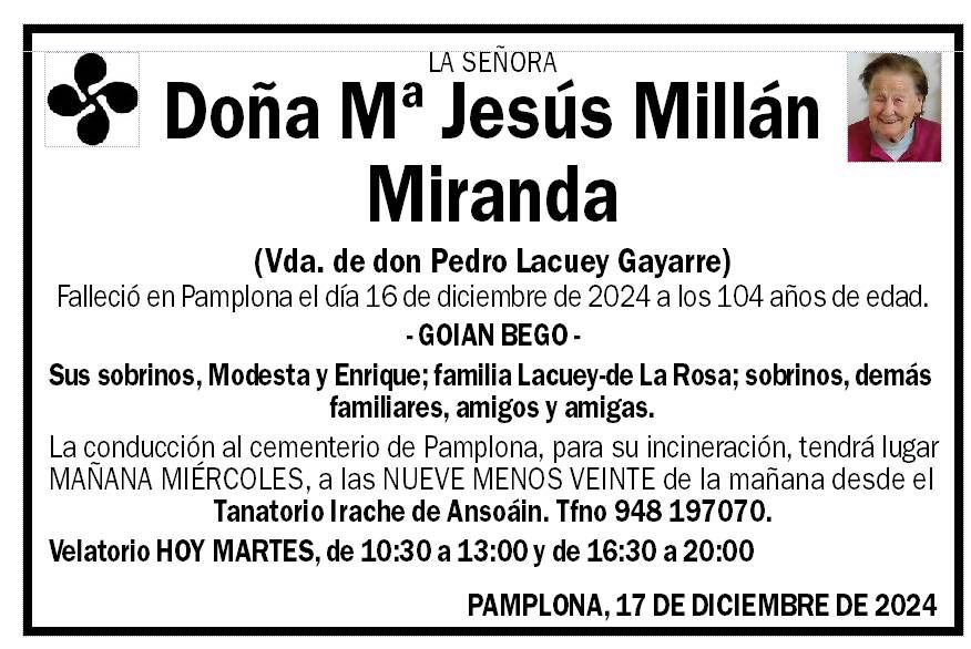 Mª Jesús Millán Miranda