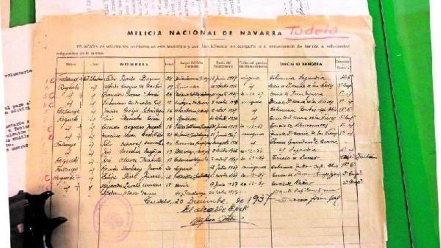 Lista de voluntarios, entre ellos Francisco Sarasa, edil socialista.