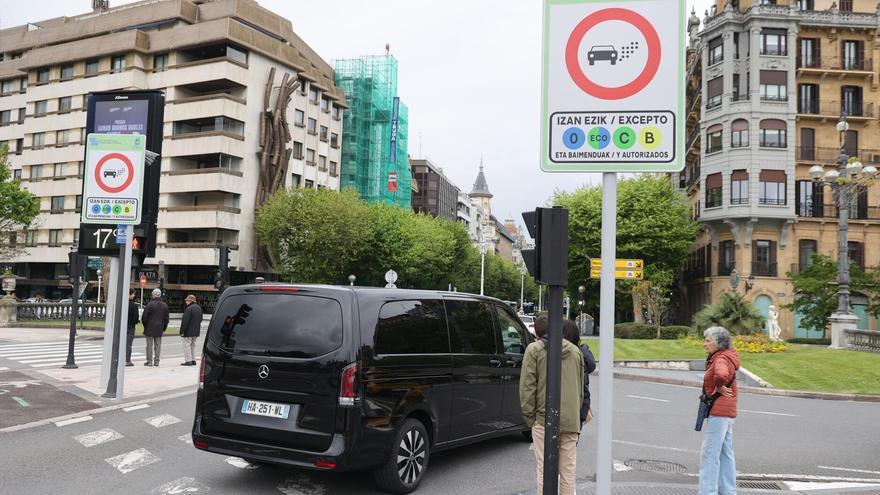 Diez claves y una curiosidad sobre la lucha contra el cambio climático y las emisiones en Gipuzkoa