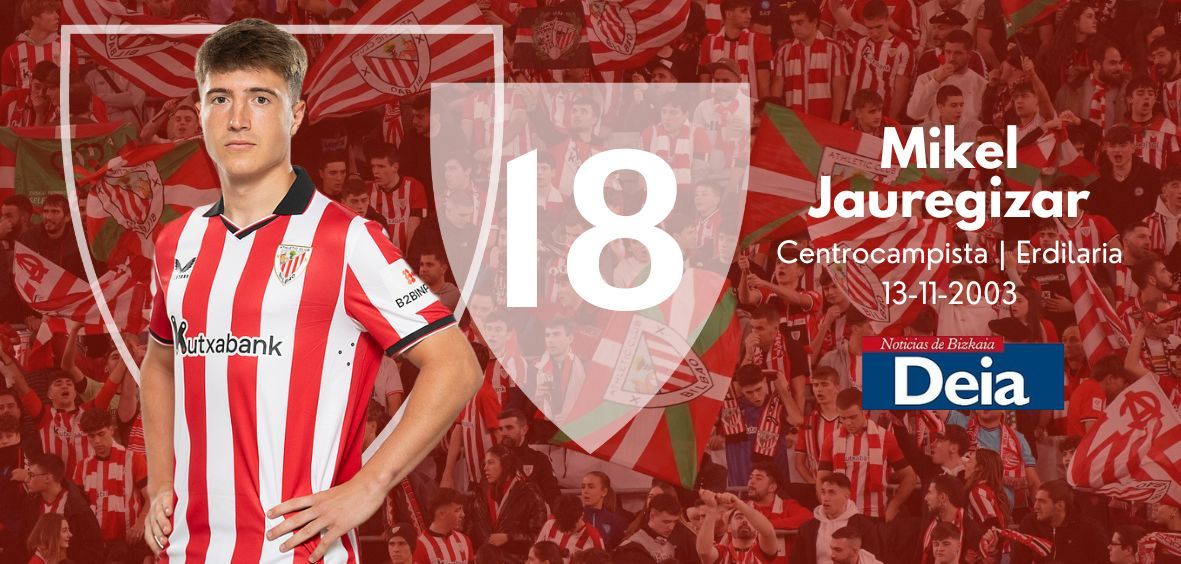 Ficha Mikel Jauregizar.