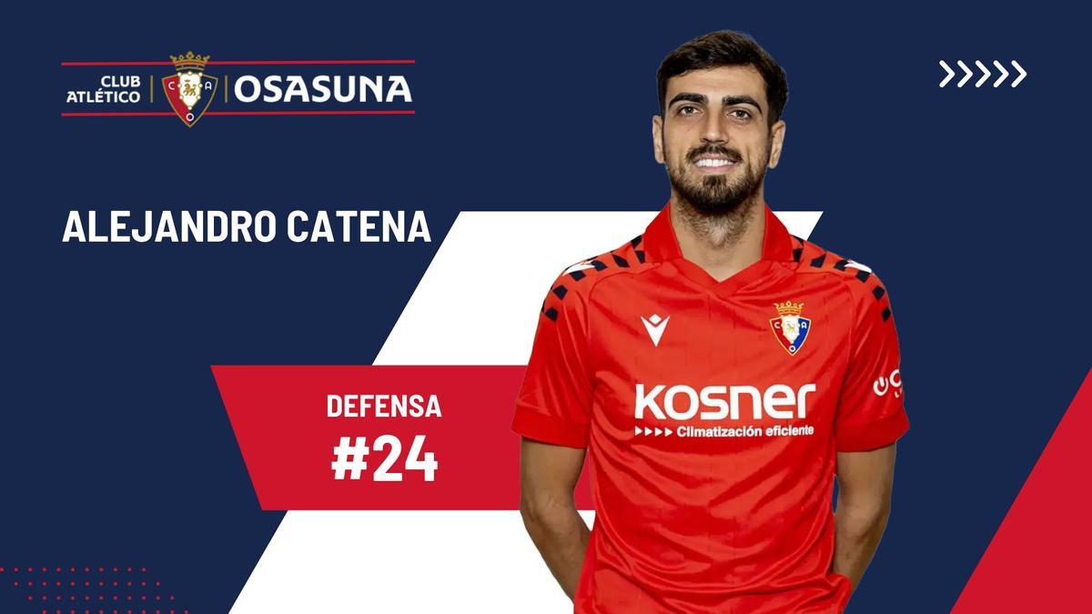 Alejandro Catena