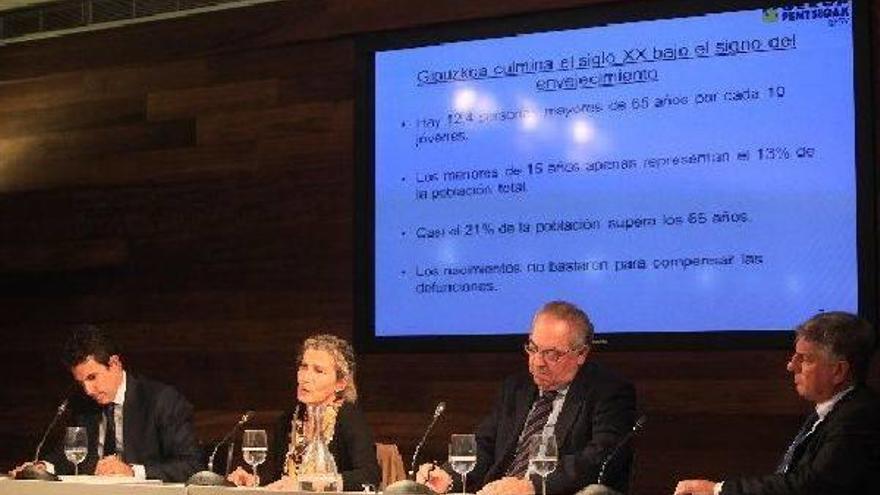Expertos reclaman fondos vascos propios de inversión