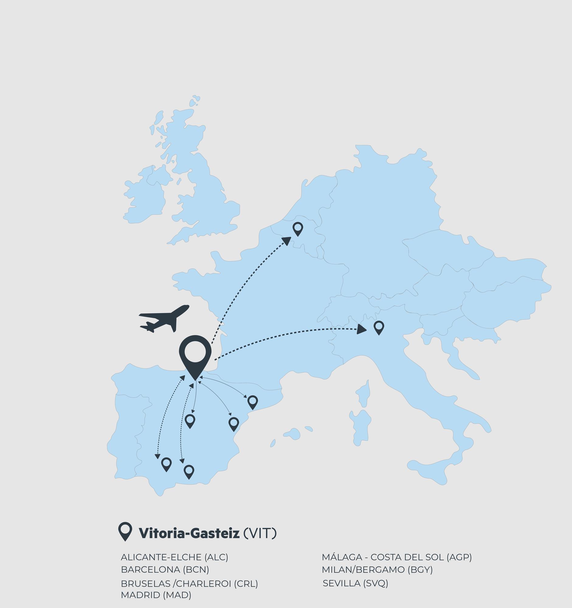 El aeropuerto de Vitoria ofrece actualmente vuelos regulares a siete destinos nacionales y europeos; Alicante-Elche, Barcelona, Bruselas-Charleroi, Madrid, Málaga, Milán-Bérgamo y Sevilla.