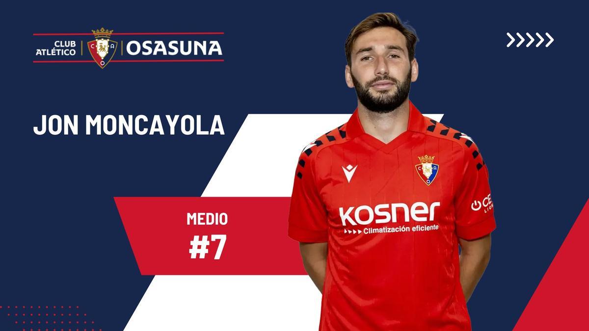 Jon Moncayola