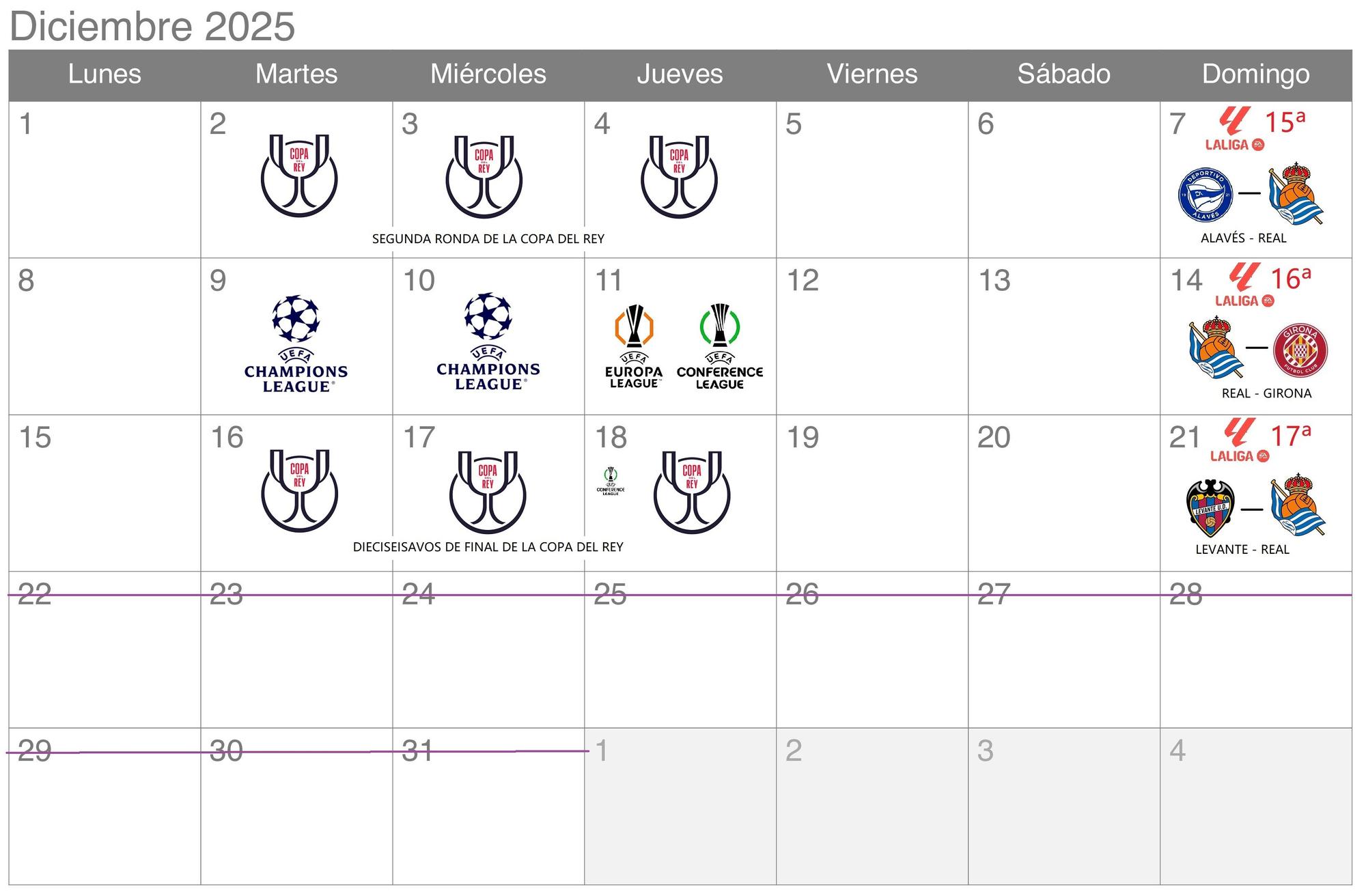 5- DICIEMBRE: CRIBA COPERA ANTES DE NAVIDAD. Es de suponer que la Real habrá superado en octubre la primera ronda y que la dificultad subirá en las dos siguientes, ambas antes de fin de año. En Liga, visita del Girona y salidas a Vitoria y Valencia.