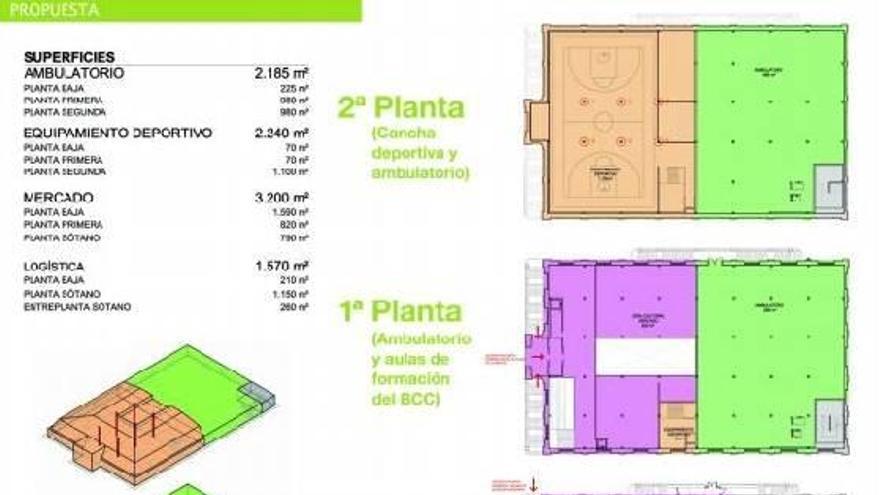 El mercado tendrá accesos por la plaza central y la calle Iñigo y el ambulatorio, por Aldamar