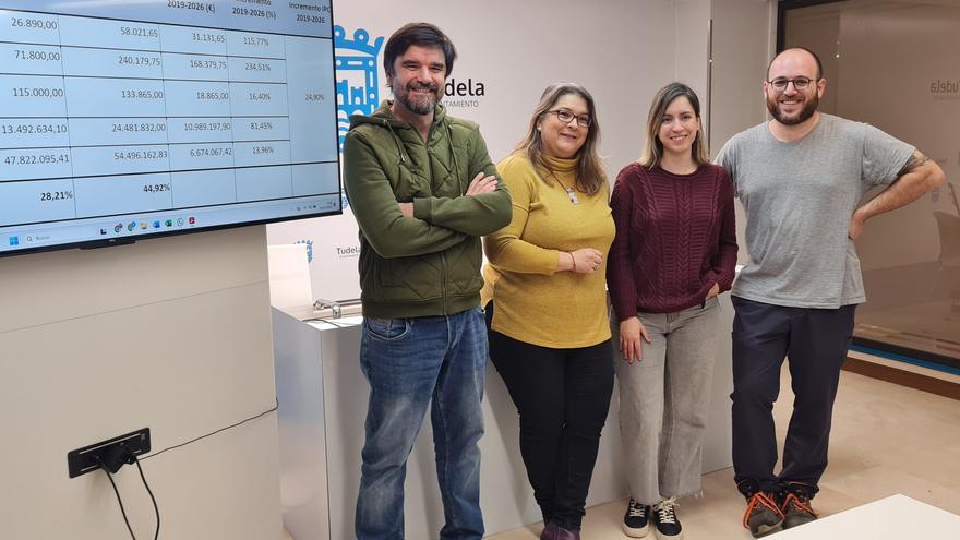 Contigo Tudela presenta 22 enmiendas para corregir “el sesgo electoral de las cuentas de Toquero”