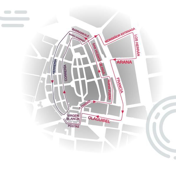Recorrido de la Carrera de Empresas 2025