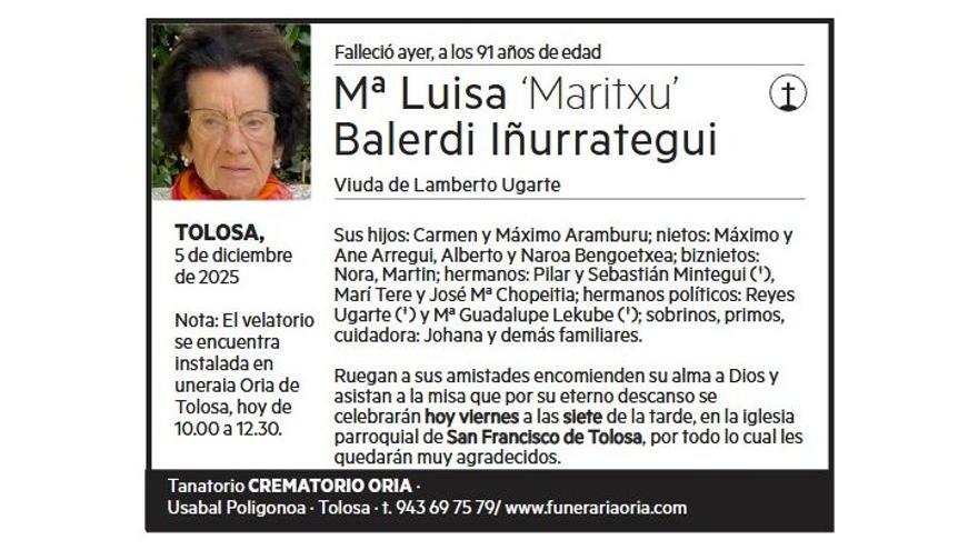 Mª LUISA BALERDI IÑURRATEGUI