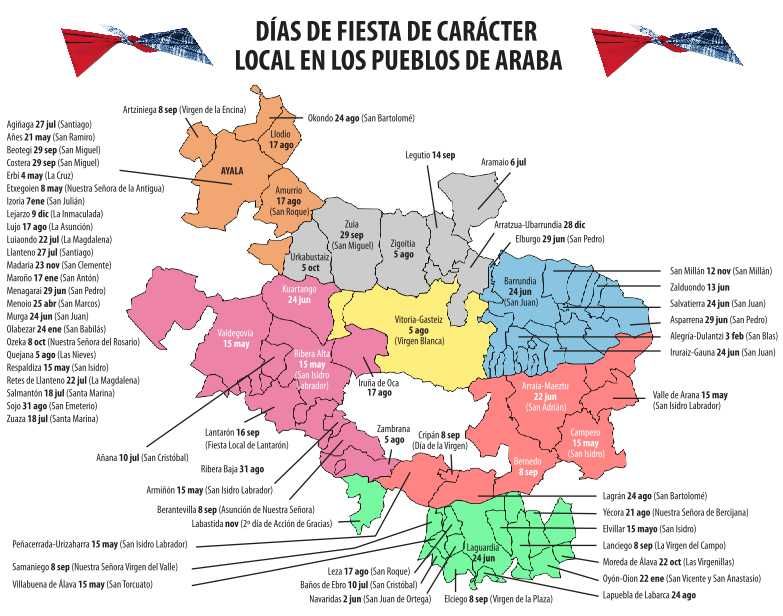 Todos los días festivos en Álava para 2026, jornada a jornada