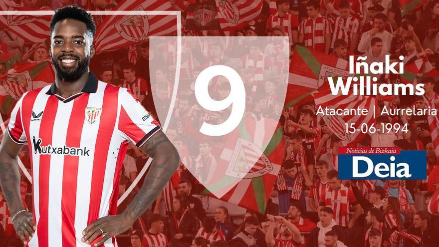 Ficha Iñaki Williams.