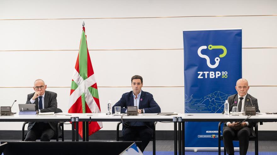 Eusko Jaurlaritzak Zientzia, Teknologia eta Berrikuntza Planaren Birformulazioa aurkeztu du (ZTBP 2030)