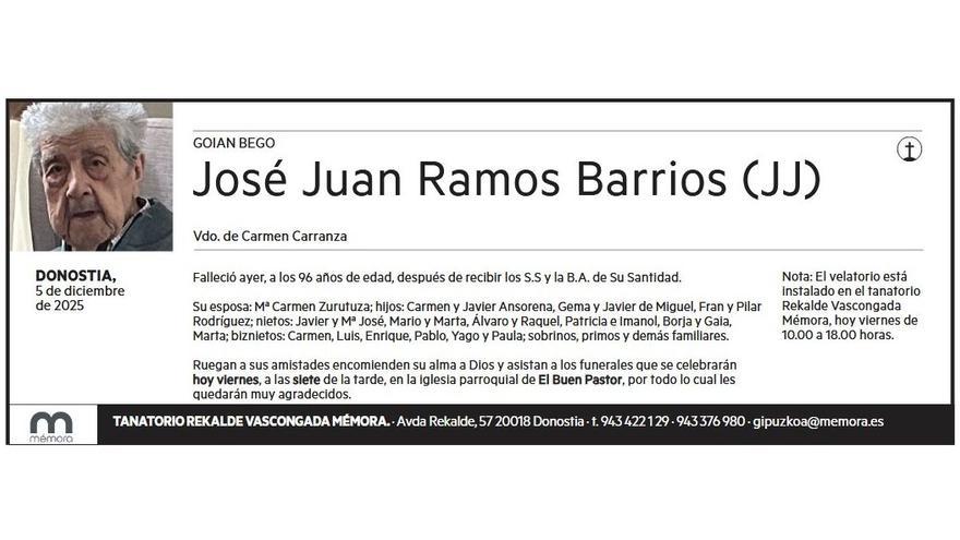 JOSE JUAN RAMOS BARRIOS