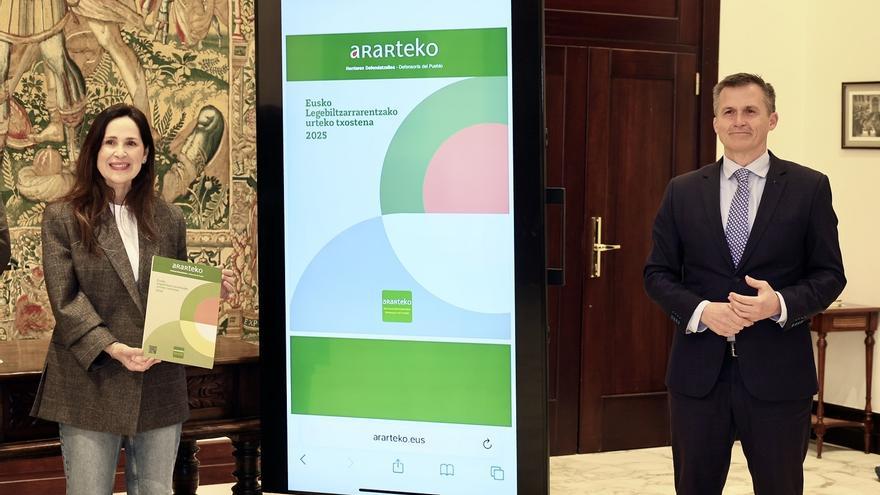 Las listas de espera en Osakidetza, la vivienda y la RGI lideran las quejas ante el Ararteko