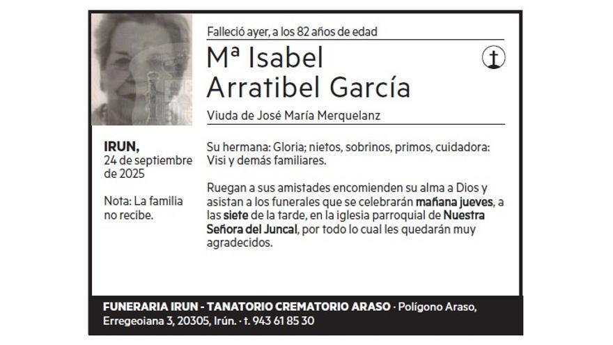 Mª ISABEL ARRATIBEL GARCIA