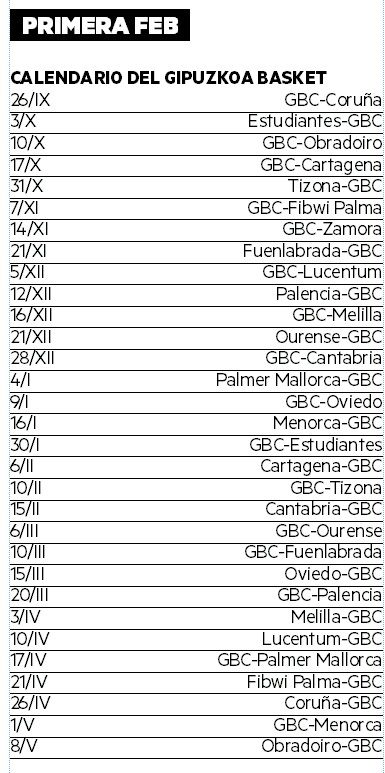 Calendario GBC