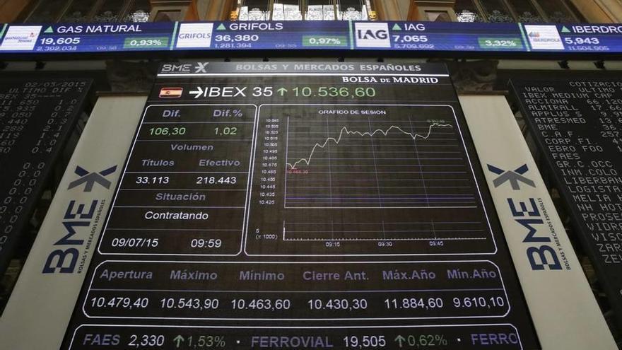 El Ibex-35 sube el 2,65 % hasta 10.700 puntos, aliviado por Grecia y China