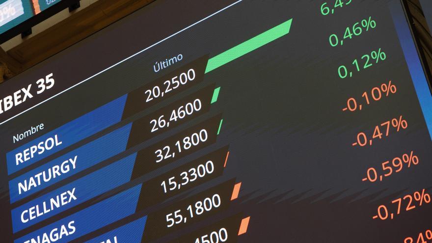 La crisis en Oriente Próximo sacude los mercados y lleva al Ibex 35 a su peor sesión en casi un año