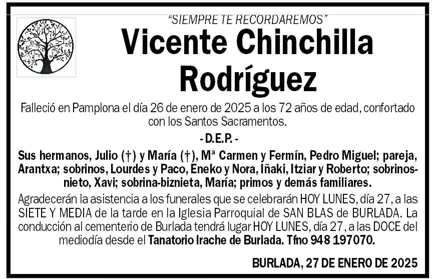 Vicente Chinchilla Rodríguez