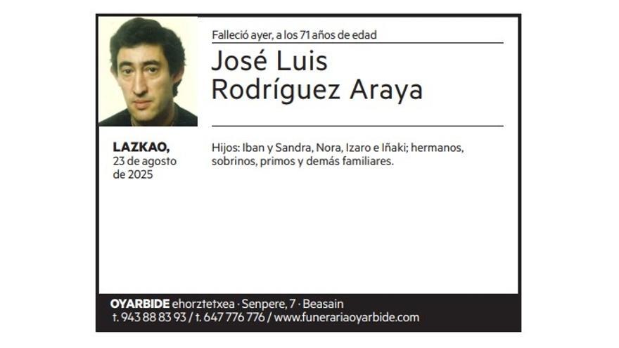José Luis Rodríguez Araya