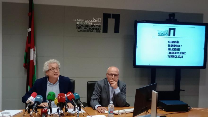 La negociación colectiva logra recuperar poder adquisitivo en Euskadi