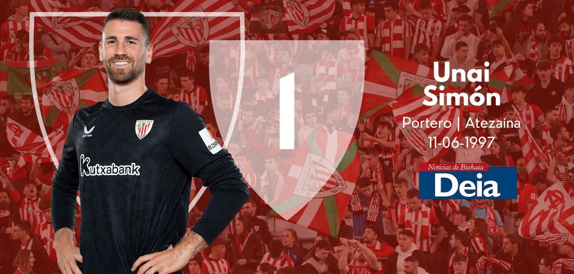 Ficha Unai Simón.
