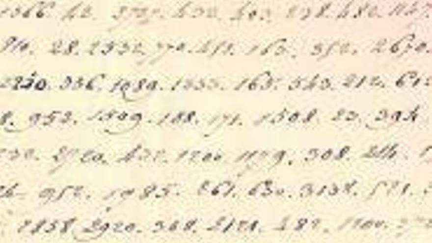 La carta está firmada por &#039;Nap&#039;.