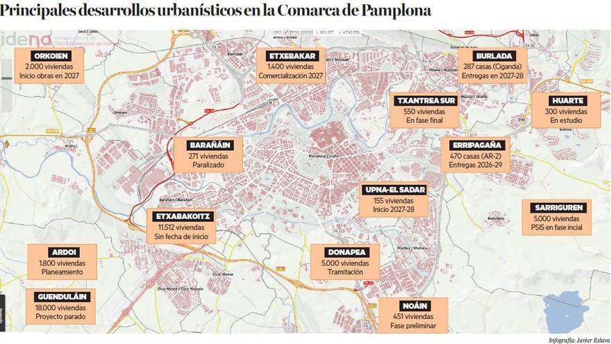 De La Playa de Orkoien al PSIS de Sarriguren: las 20.000 viviendas proyectadas en la Comarca de Pamplona
