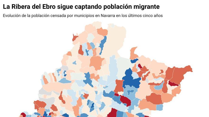 Los pueblos de Navarra en los que más ha crecido la población migrante tras la pandemia