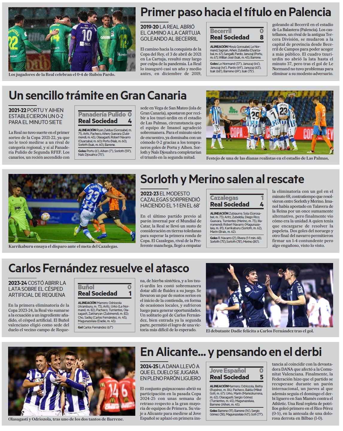 La Real, en sus recientes debuts en la Copa del Rey.