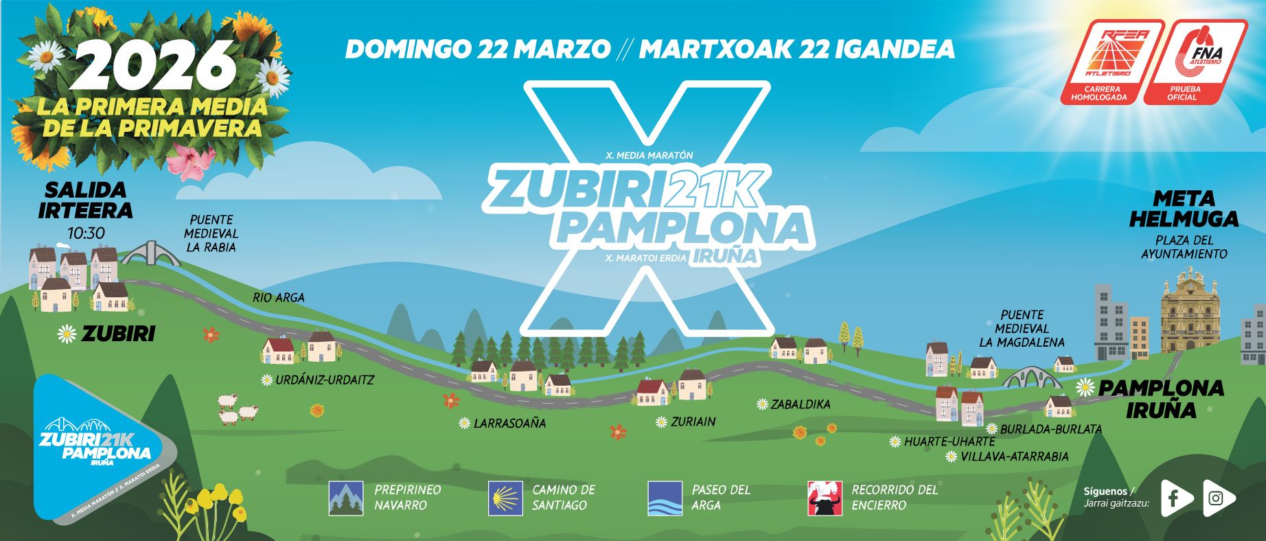 Infografía de la Media maratón Zubiri-Pamplona/Iruña 2026
