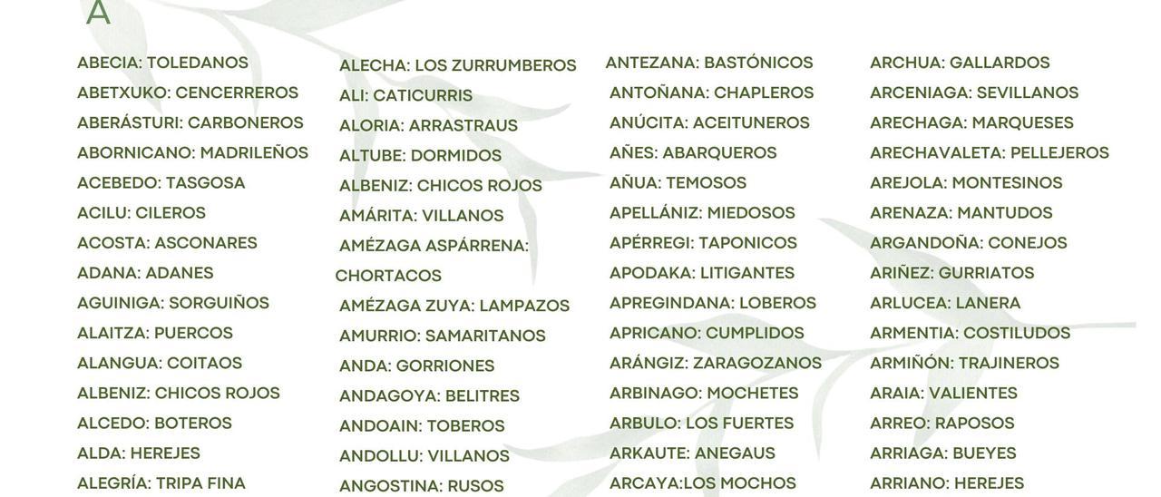 En imágenes: Los apodos de las gentes de Álava