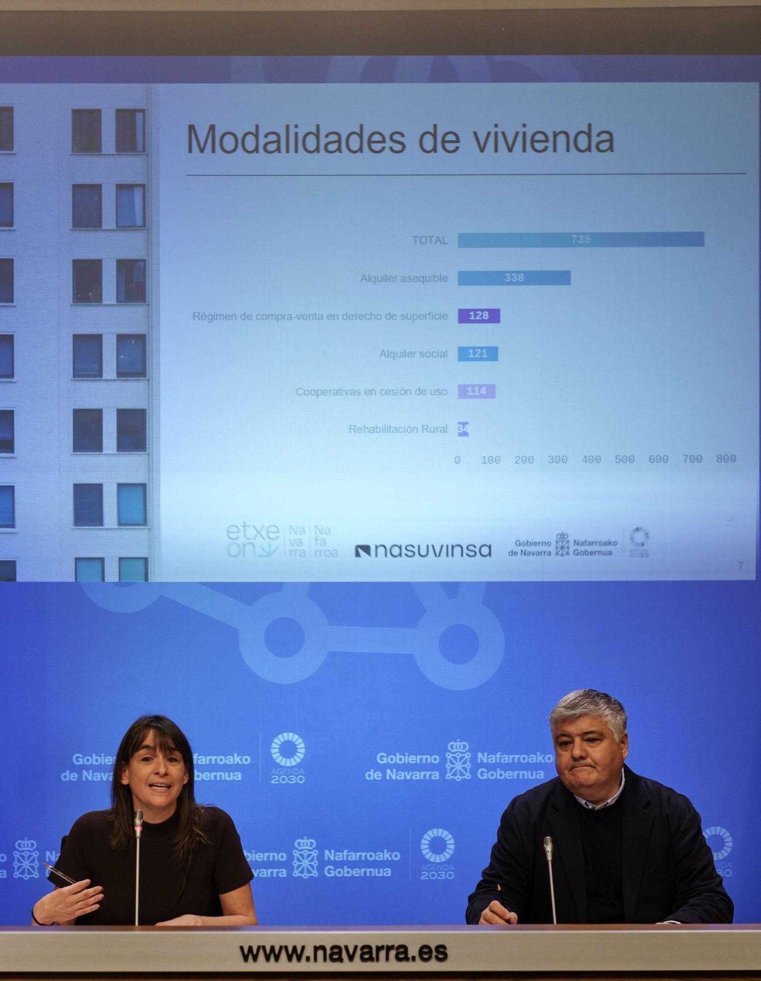 Begoña Alfaro presenta la Marca EtxeON
