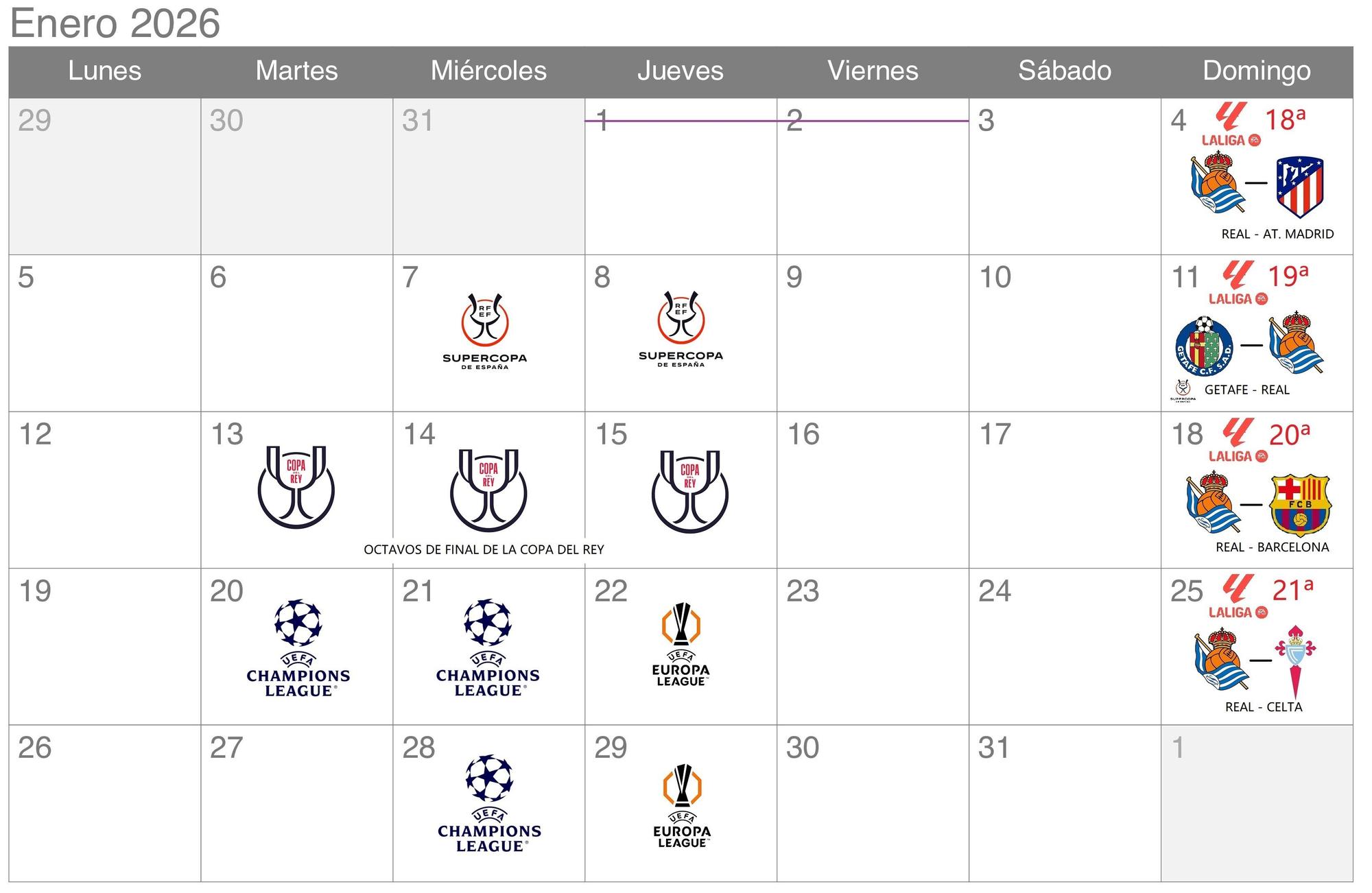 6- ENERO: A APRETAR EN LIGA. Atlético de Madrid, Barcelona y Celta se medirán a la Real antes de importantes compromisos de Supercopa, Champions y Europa League respectivamente. Los txuri-urdin esperan disputar también los octavos de Copa.