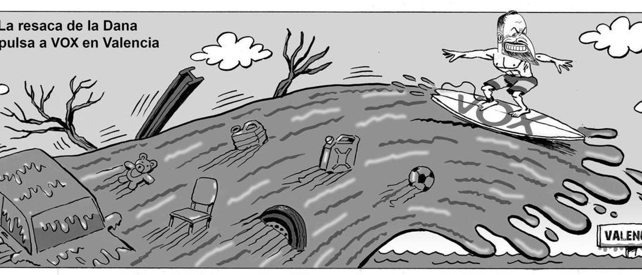 La tira de Asier y Javier del lunes10 de noviembre de 2025