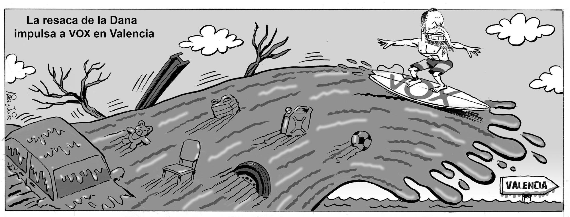 La tira de Asier y Javier del lunes 10 de noviembre de 2025