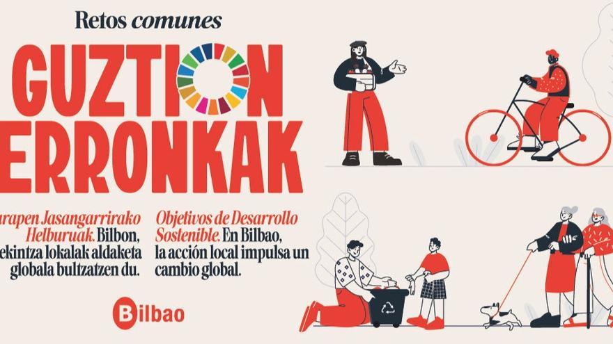 Garapen jasangarriko helburuak praktikatzeko gonbita