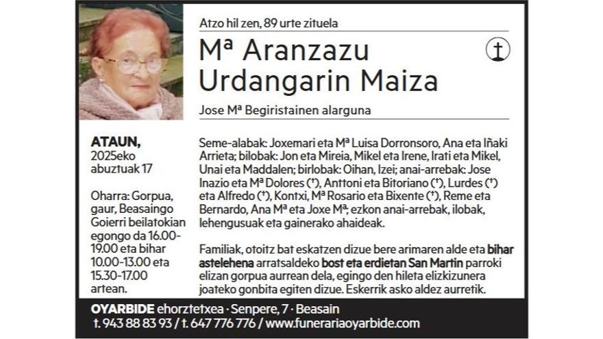 Mª ARANZAZU URDANGARIN MAIZA