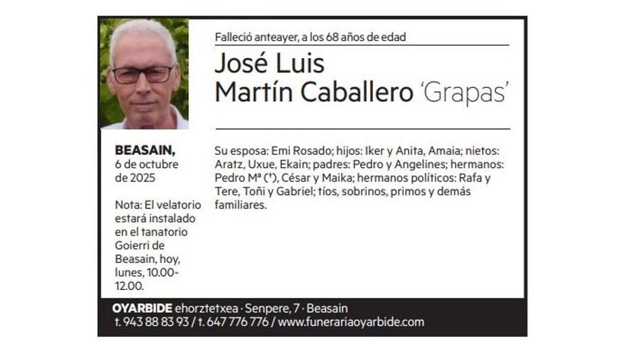 José Luis Martín Caballero