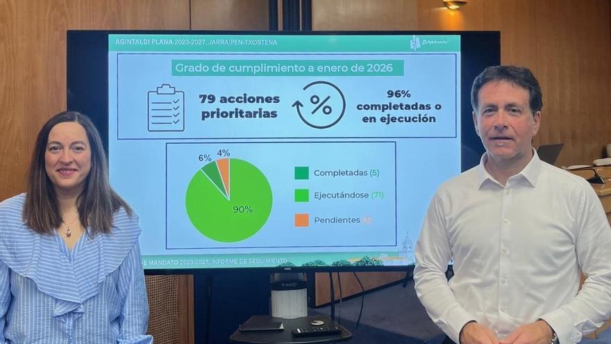 Basauri ya ha puesto en marcha el 96% de las acciones del plan de legislatura