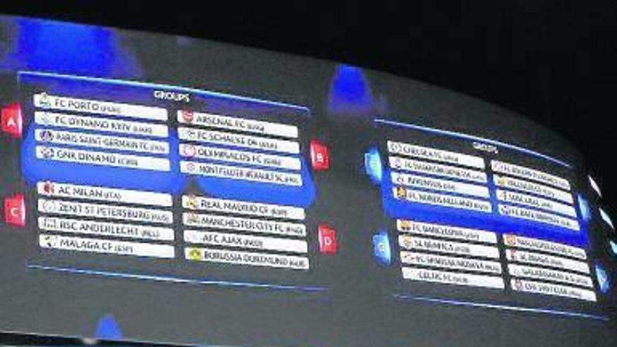 El Bayern Múnich, en el grupo del Valencia