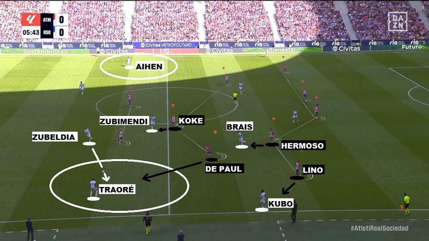 Un lance del partido de este domingo entre la Real Sociedad y el Atlético de Madrid.