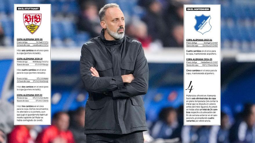 Así afrontaba Matarazzo la copa alemana