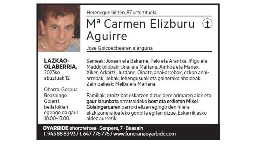 Mª CARMEN ELIZBURU AGUIRRE