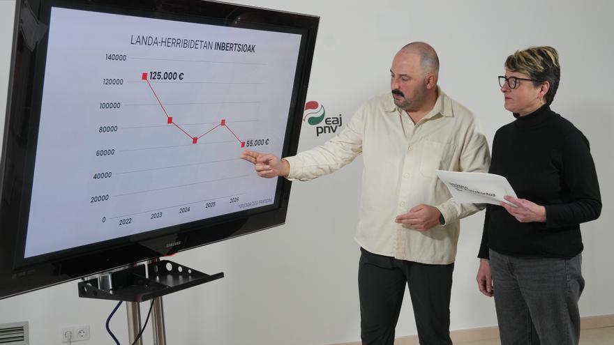 EAJ/PNV de Andoain acusa a EH Bildu de romper sus acuerdos para acercarse al PSE
