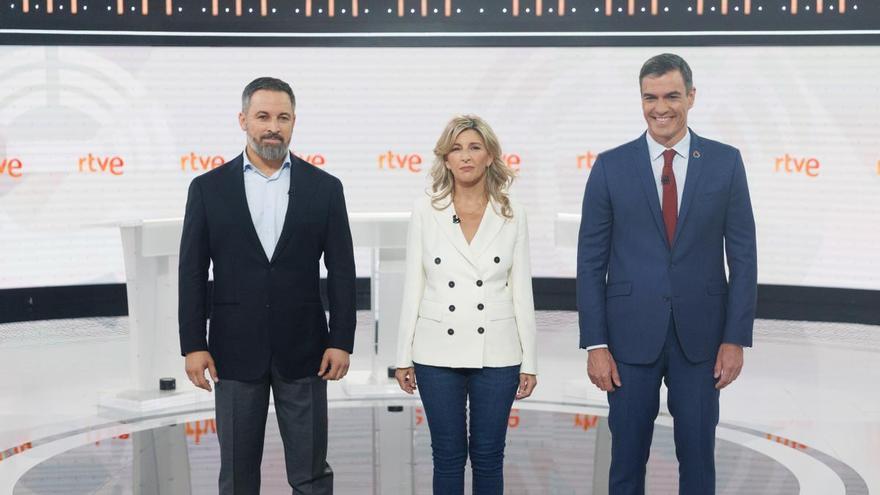 Sondeos electorales