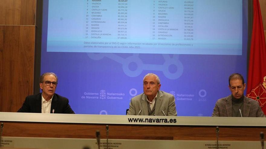 Salud cambia su postura sobre la exclusividad: plantea eliminarla pero sin que los médicos puedan ejercer en el sector sanitario privado