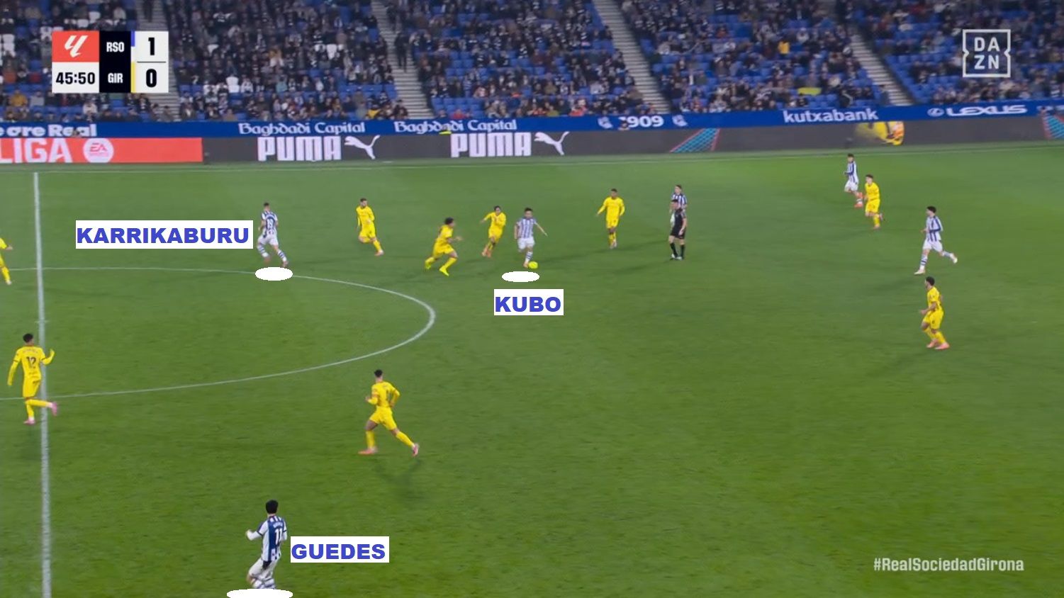 Primer minuto de la segunda mitad: diagonal de Kubo con opciones de pase profundo. Sin embargo, Karrikaburu no es veloz como para lanzar un desmarque en dirección a portería desde la línea divisoria. Y Guedes, tocado, pierde también radio de acción al partir desde la banda.